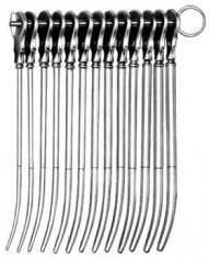 Hegar Dilator. 